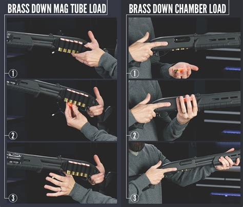 How to Reload / Top.